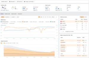 backlink sumclub